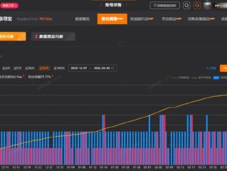 抖音100万粉丝月收入,抖音100万粉丝月收入是多少