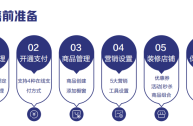 抖音小店入口官,抖音小店商家入口网址