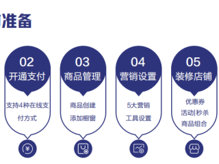 抖音小店入口官,抖音小店商家入口网址