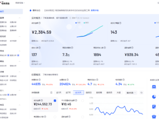 包含抖音商家后台管理系统的词条