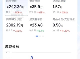 抖音小店商家后台,抖音小店pc端登录入口