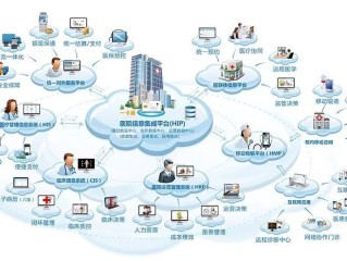 人工智能应用(人工智能应用工程师证书怎么考)