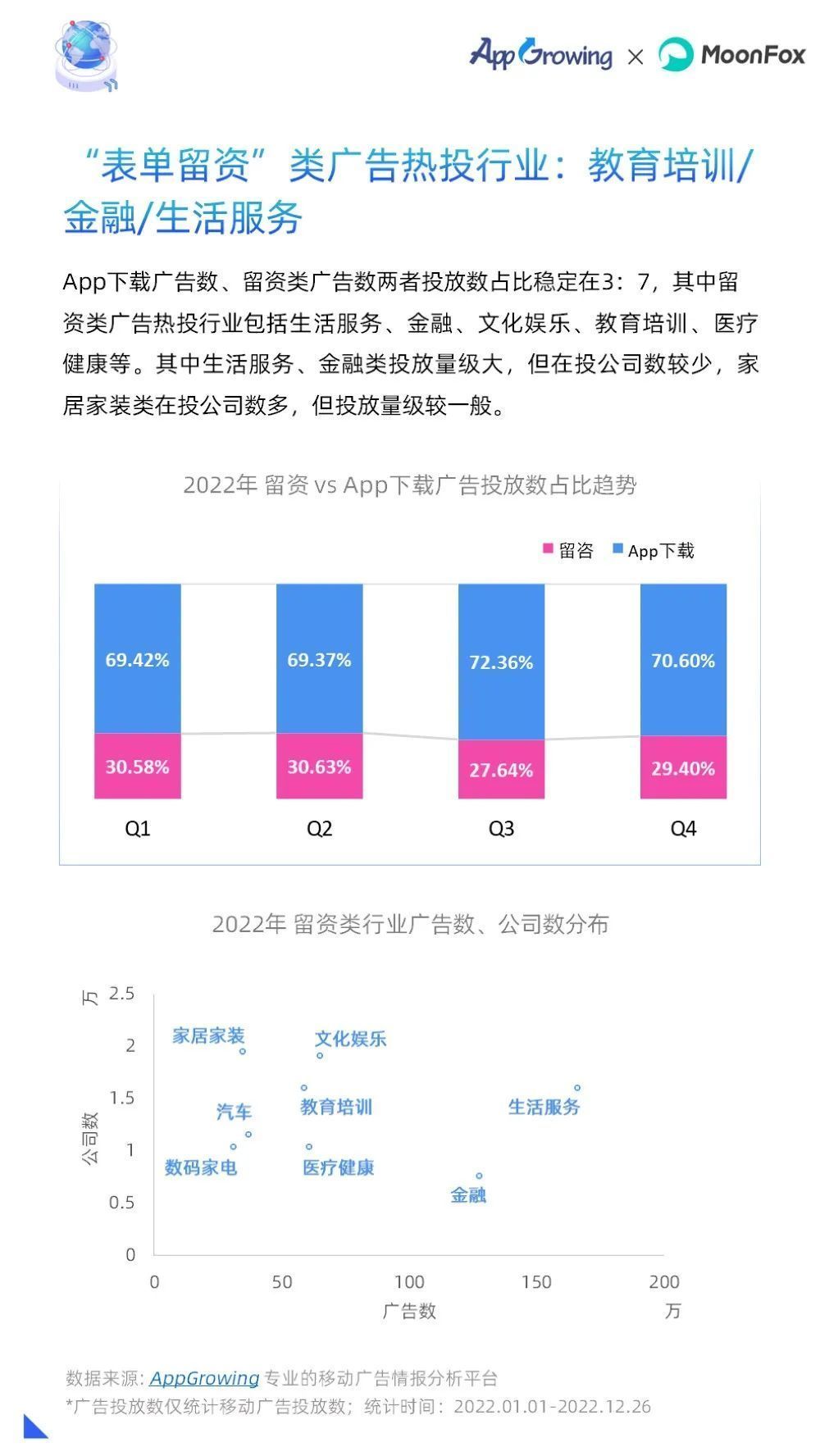 短视频app流量排名(2019短视频app流量排行)