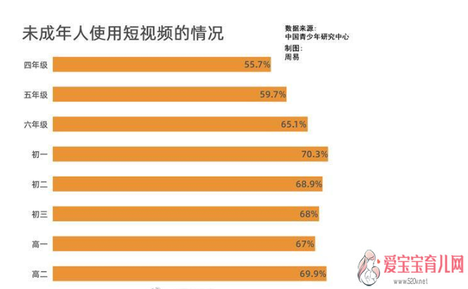 短视频视频制作素材来源(自媒体短视频素材来源在哪里找?)