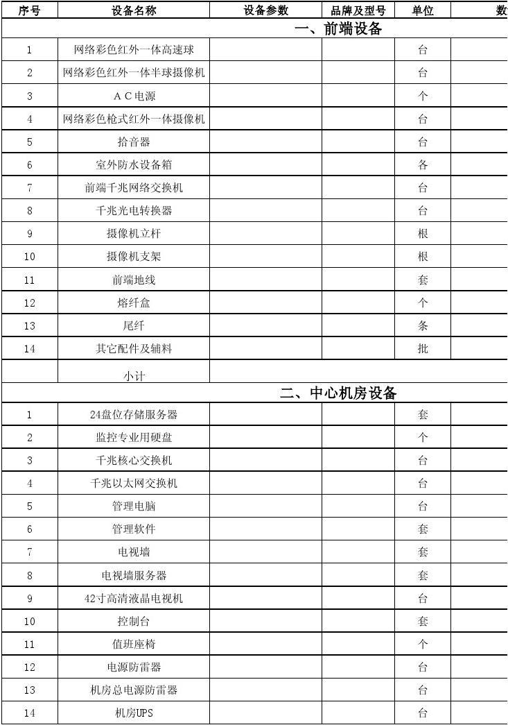 短视频制作收费报价表(短视频制作拍摄收费标准)