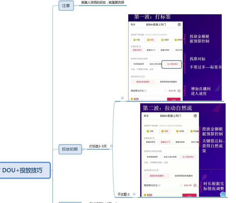 抖音直播带货的详细流程(抖音直播带货怎么找商家合作)