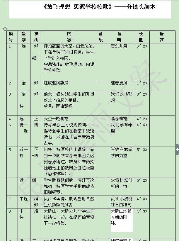 短剧本视频(短剧视频剧本)