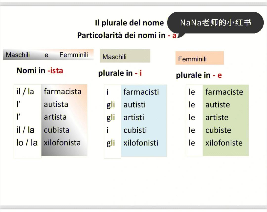 主播英文复数,主播英语怎么说