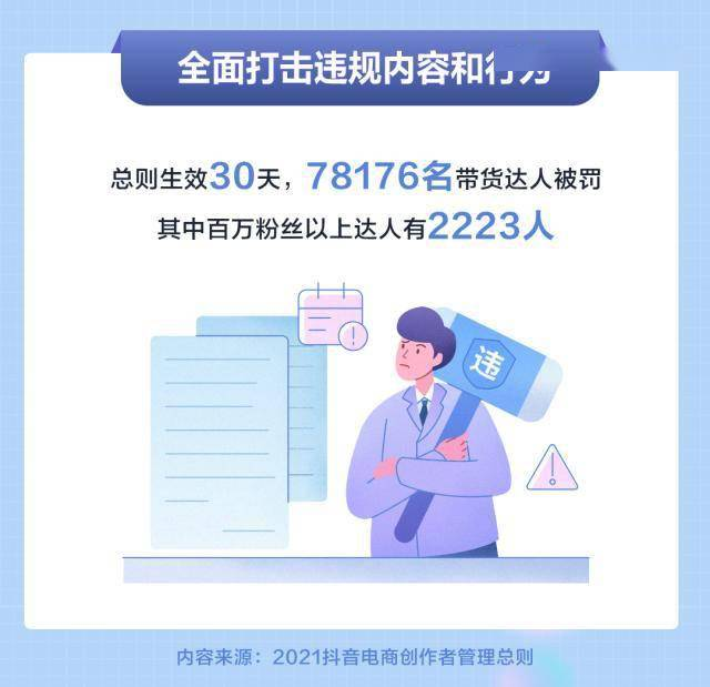 快手7月取消大小周(快手取消大小周是什么意思)