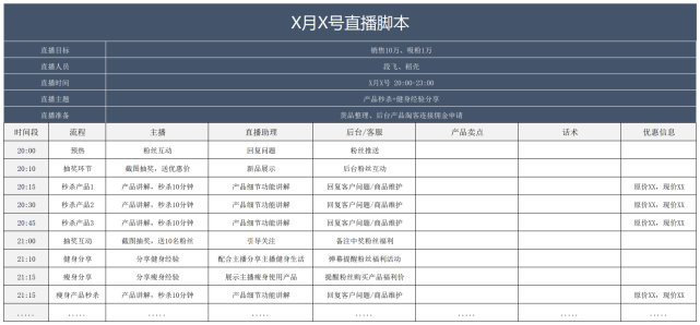 抖音直播怎么赚钱收益怎么计算,抖音点赞1万,收入多少