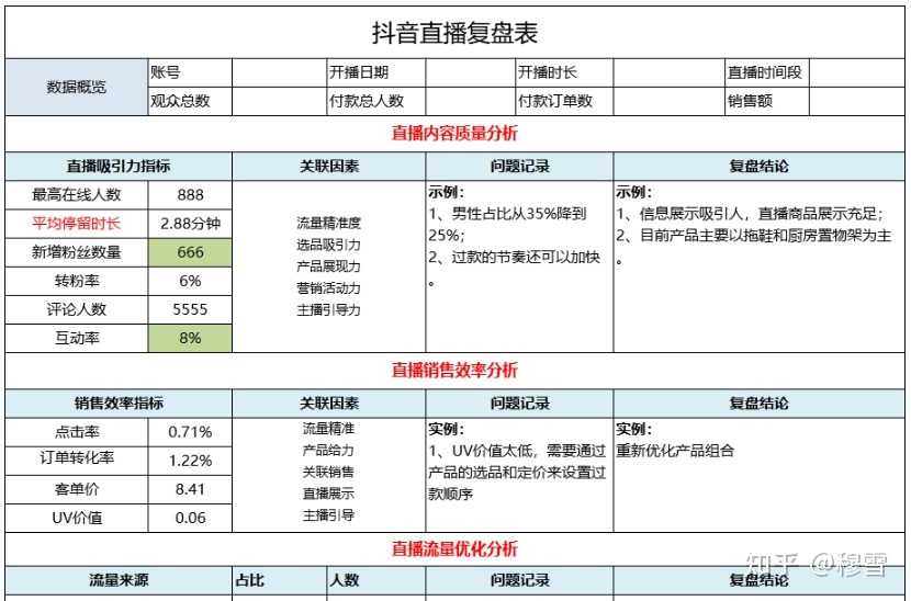 抖音直播话术技巧百度文库,抖音直播话术大全