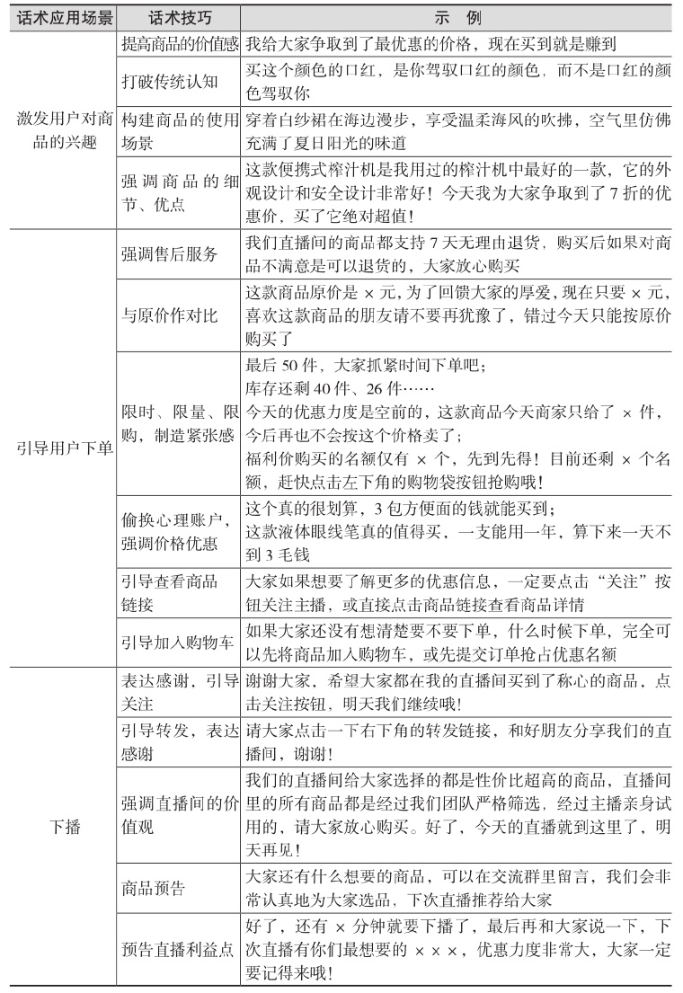 抖音直播话术脚本(抖音新手直播话术留人脚本)