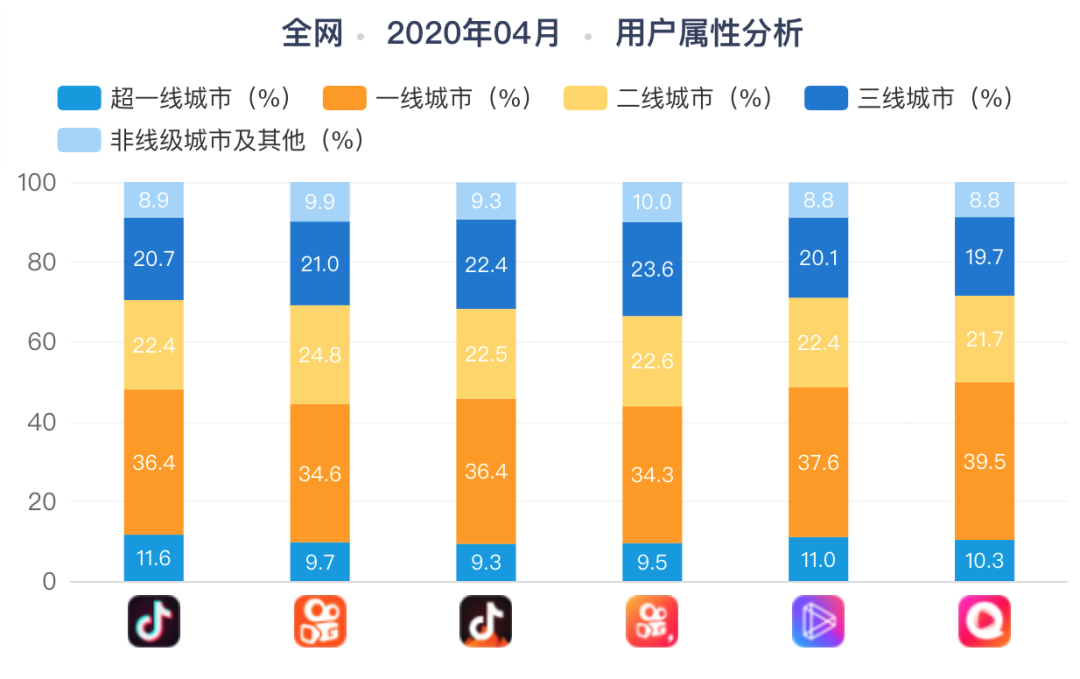 在抖音上直播能赚钱吗是真的吗,在抖音上直播能赚钱吗