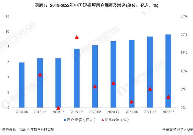 短视频平台的盈利模式(短视频平台的盈利模式分析论文)