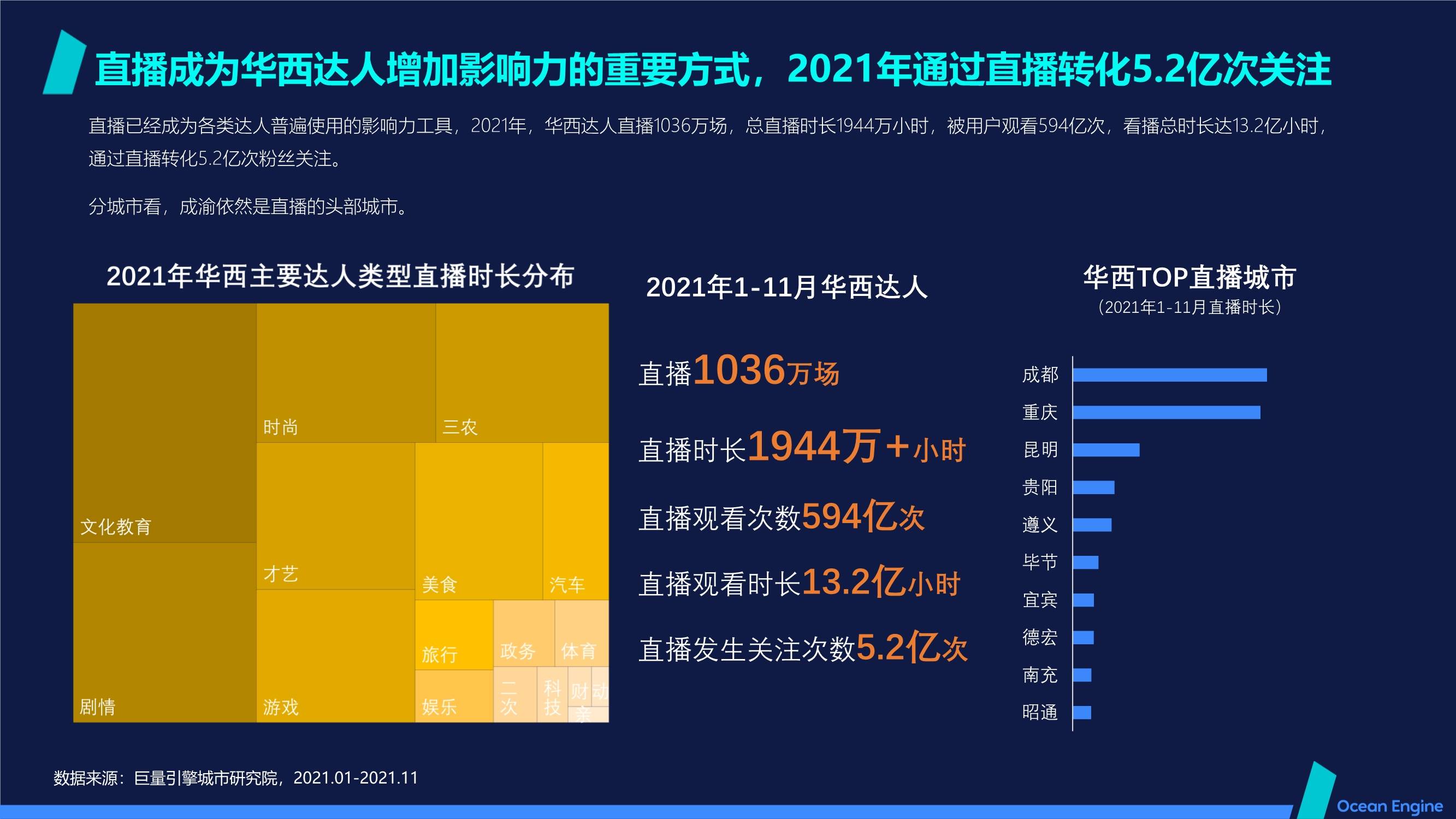 抖音生活类主播怎么赚钱的,抖音生活类主播怎么赚钱