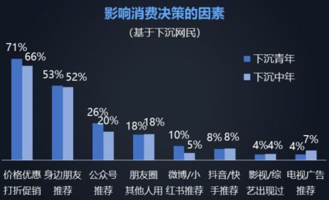 短视频平台都有哪些软件,短视频平台有哪些吗