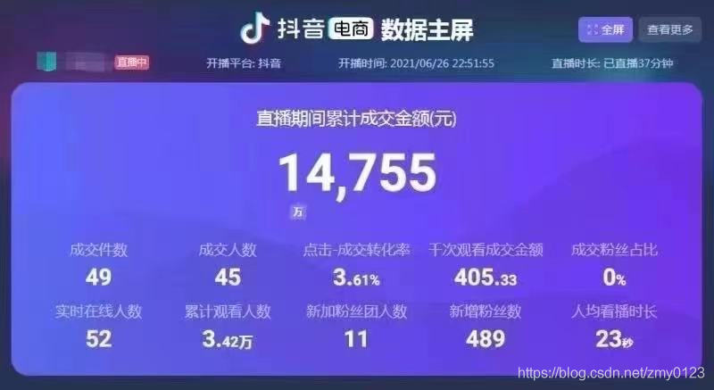 如何开通抖音直播赚钱(怎么开通抖音直播怎么赚钱)