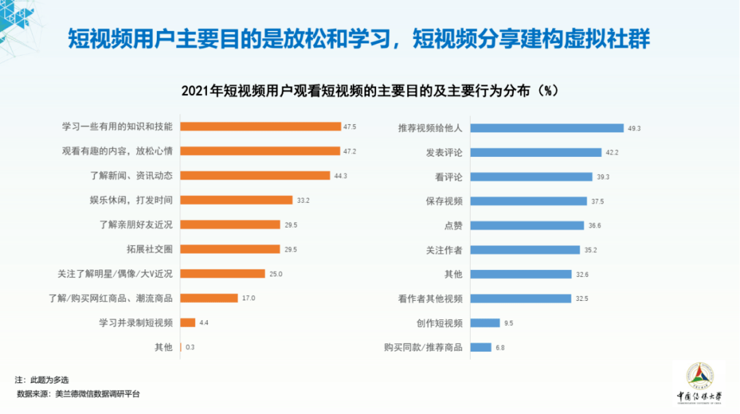 短视频软件的优点(短视频软件的优点有哪些)