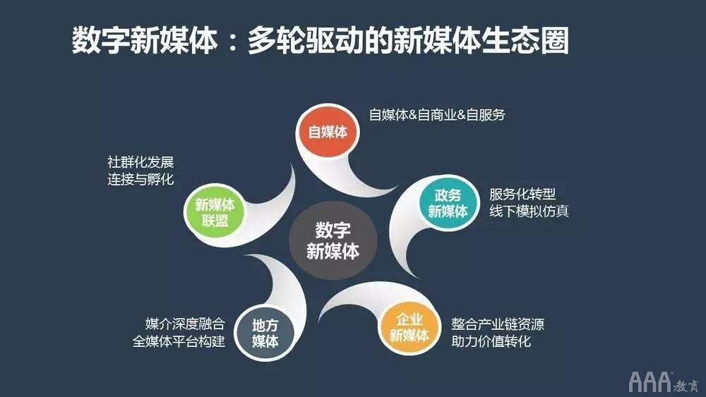 短视频运营中的价值标签有哪些(短视频运营中的价值标签有哪些类型)