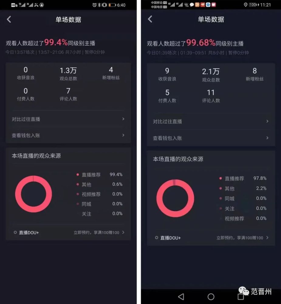 抖音无人直播一天能赚多少钱,抖音无人直播赚钱是真的吗