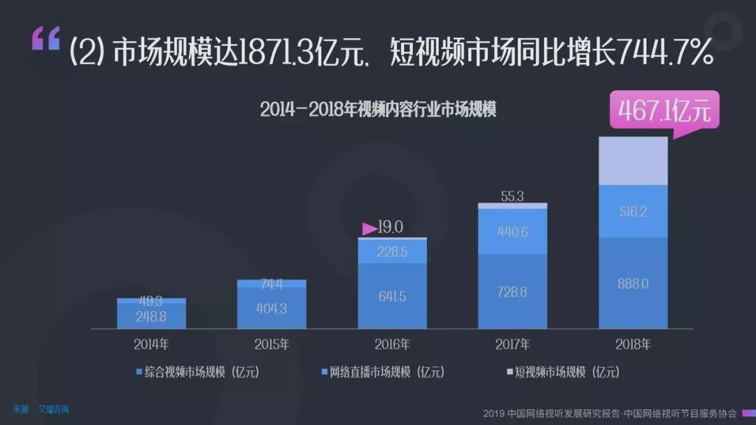 短视频素材从哪找,短视频素材从哪找出来