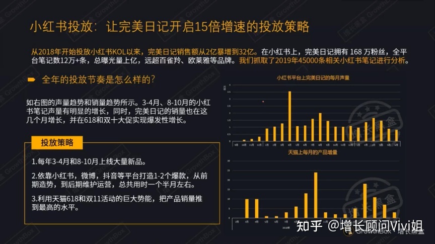 网红怎么赚钱知乎推荐,网红怎么赚钱知乎