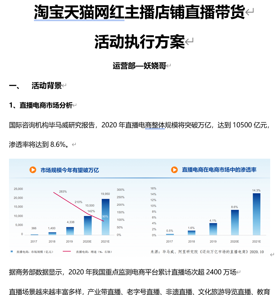 主播直播内容文本(直播内容文案怎么写)