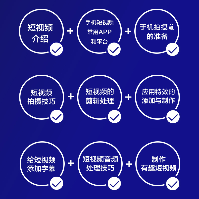 零基础短视频制作自学教程,短视频制作自学教程