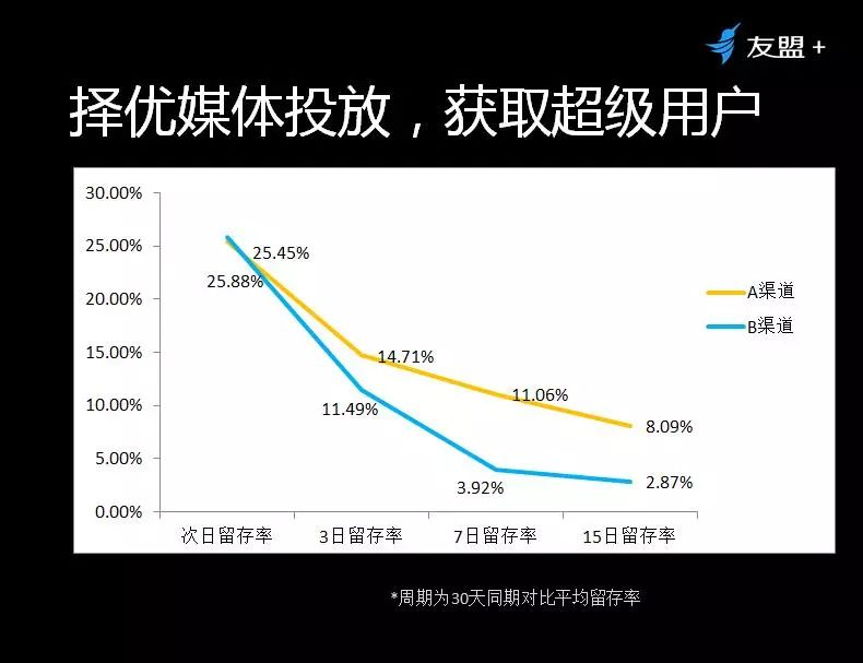 短视频app用户量排行榜前十名,短视频app用户量排行榜