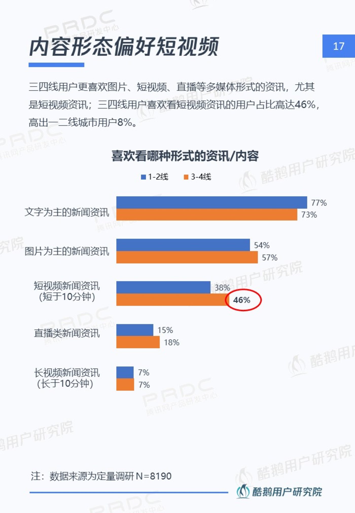 短视频制作软件排行榜前十名有哪些,短视频制作软件排行榜前十名