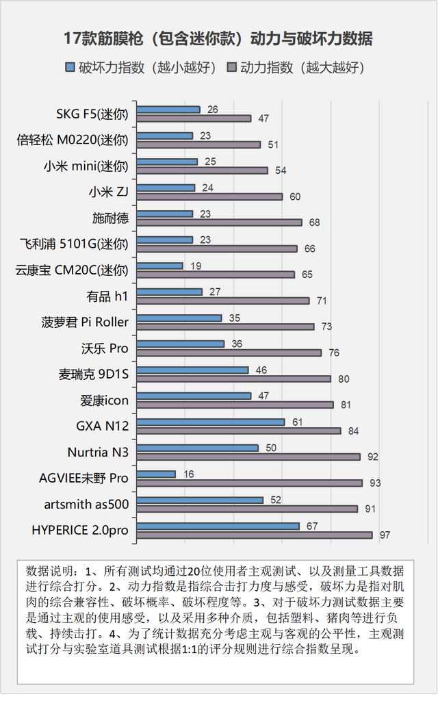 网红产品的弊端,网红产品的弊端分析