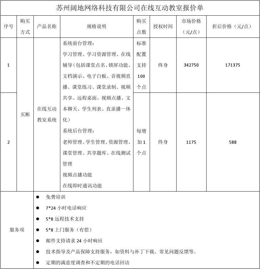 短视频拍摄制作报价单,短视频拍摄制作收费标准