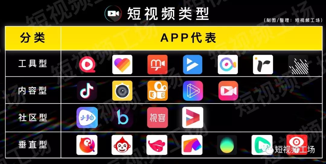 关于成版人抖音短视频app的信息