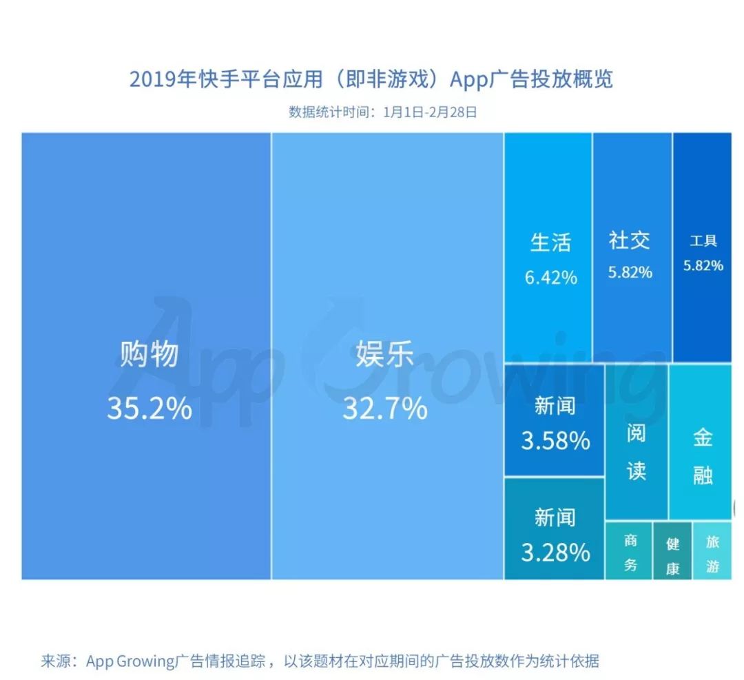 短视频平台有哪些(最早短视频平台有哪些)