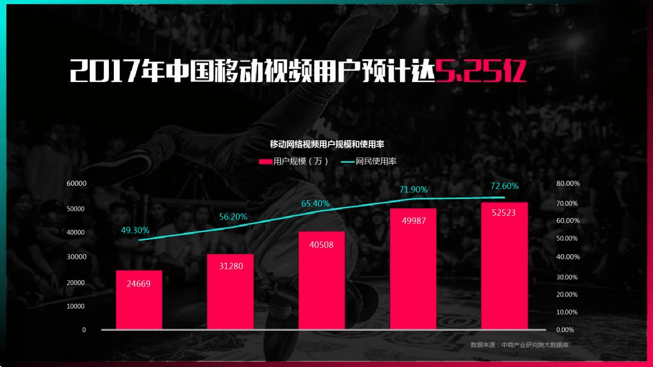 短视频拍摄策划方案(短视频拍摄策划案范文)