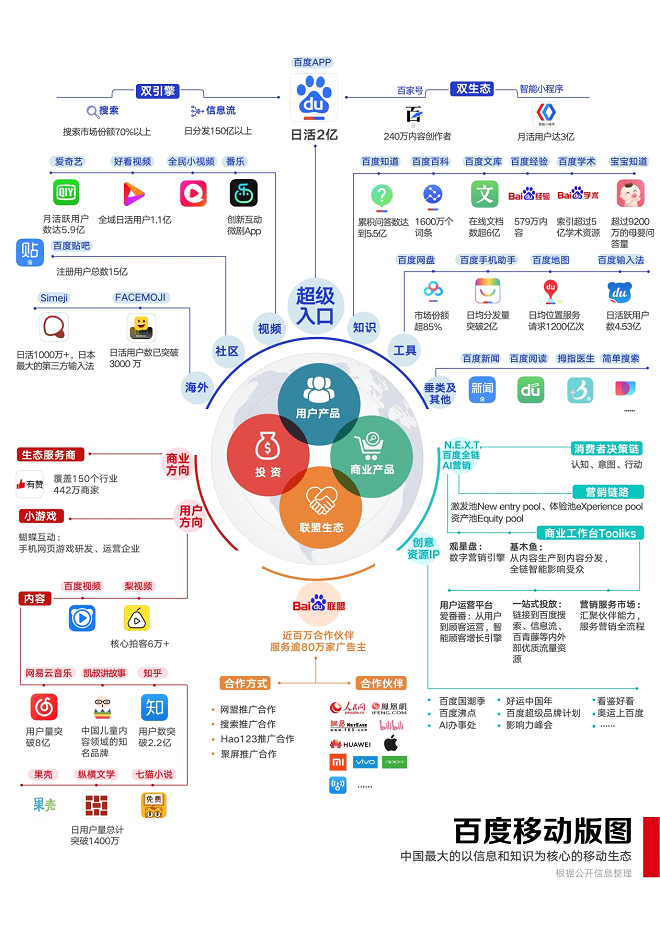 短视频app排行榜2019(2021短视频app排行榜前十名)