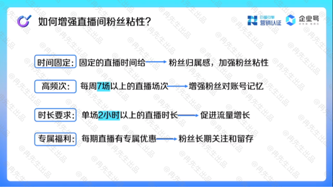 抖音直播开放平台入口,抖音直播开放平台