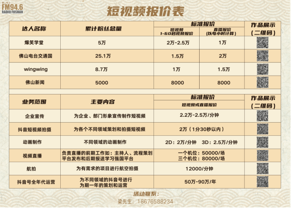 短视频拍摄报价表(短视频拍摄报价方案)