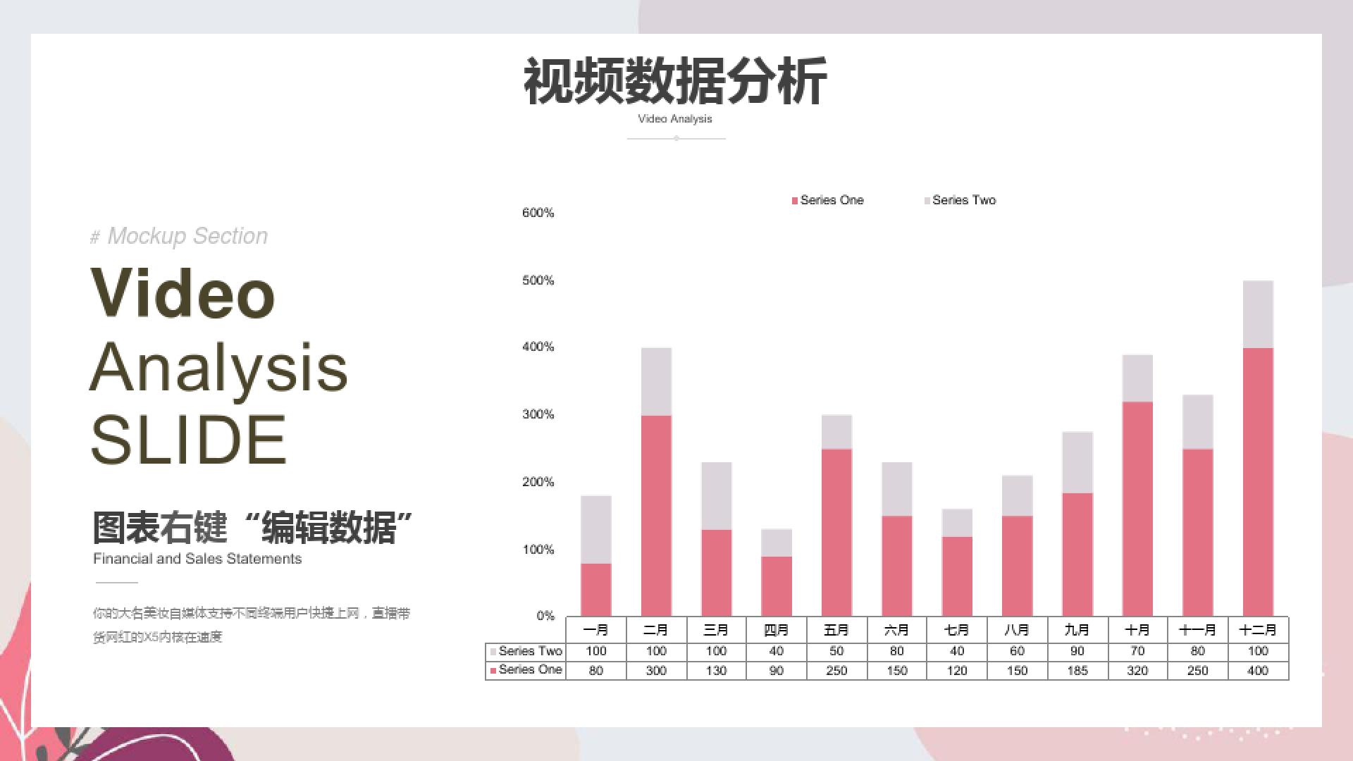 短视频代运营计划书(短视频运营计划书范本)