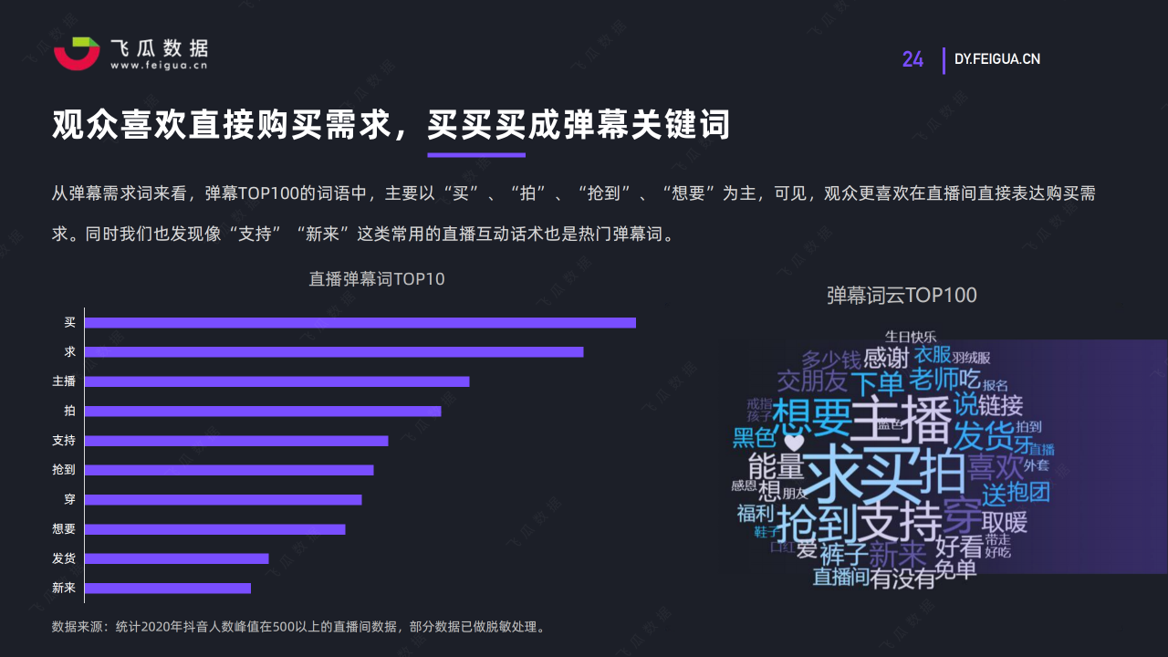 抖音直播嘉年华节目单,抖音直播嘉年华节目单怎么看