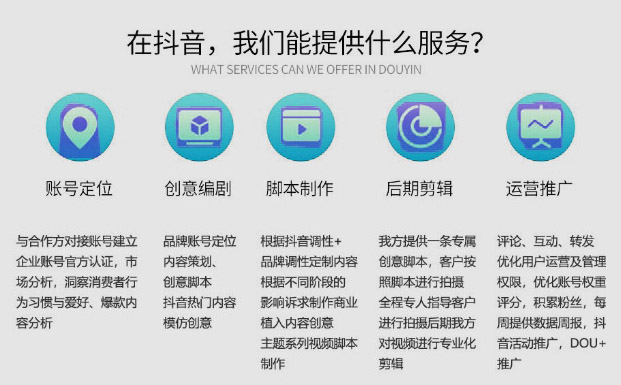 短视频代运营报价表,短视频代运营报价表 上海宣扬
