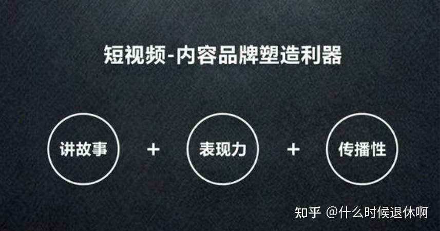 短视频账号策划分为哪两点,短视频账号策划