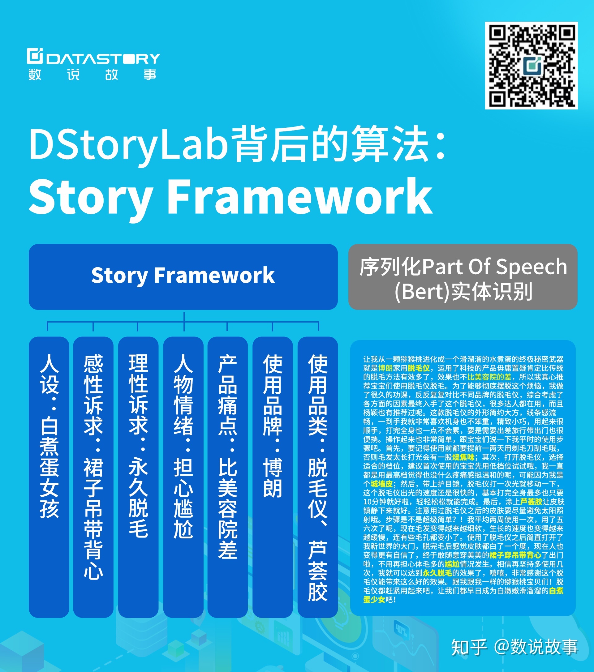 ai故事生成器,ai故事生成器能把图片生成故事吗