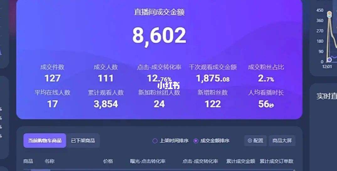 无人直播带货软件怎么下载,无人直播带货软件怎么下载的