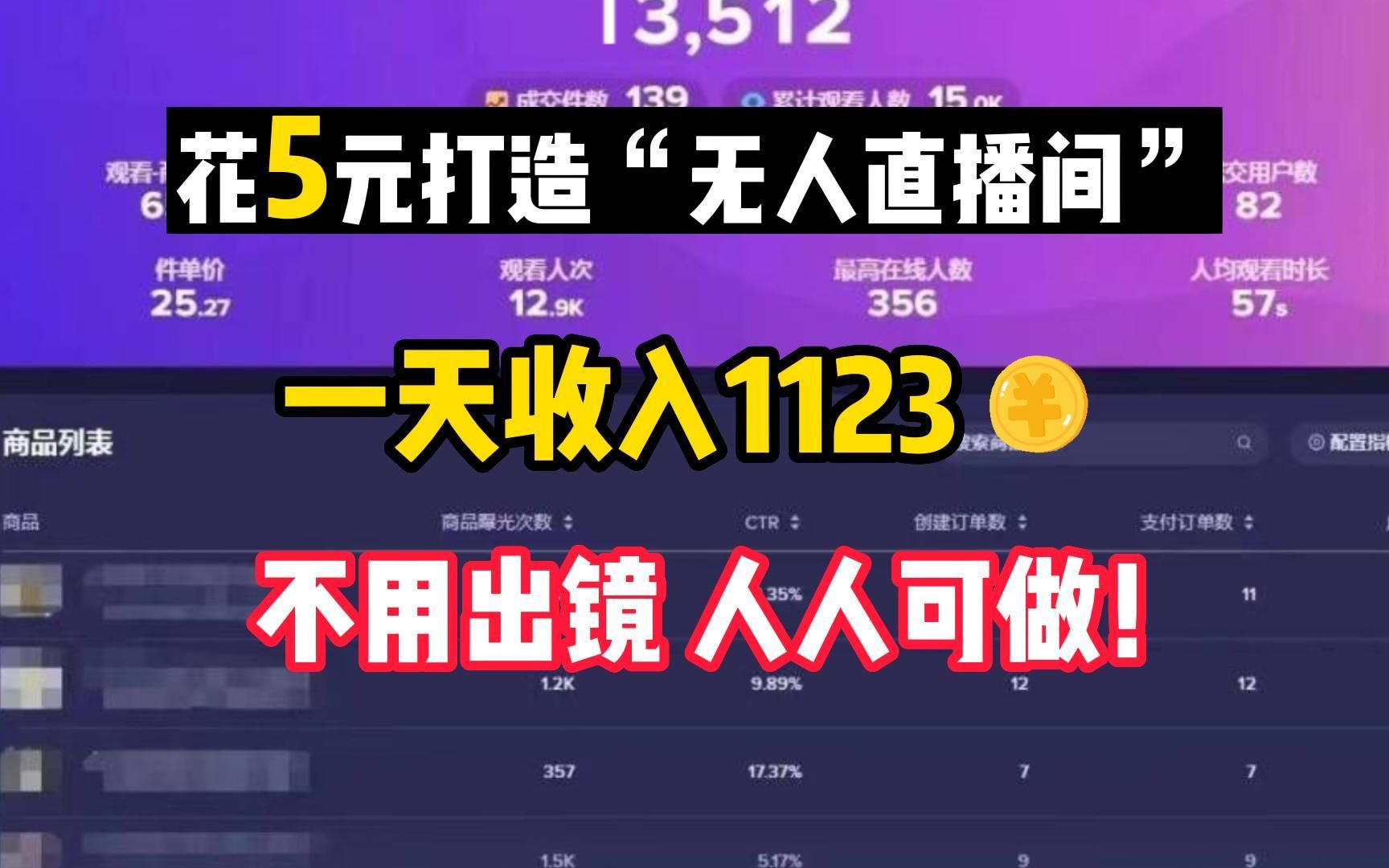 无人直播带货赚钱模式真的赚钱吗转播,无人直播带货赚钱模式真的赚钱吗