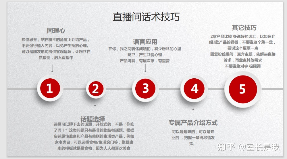 抖音直播运营哪里学,抖音直播运营哪里学比较好