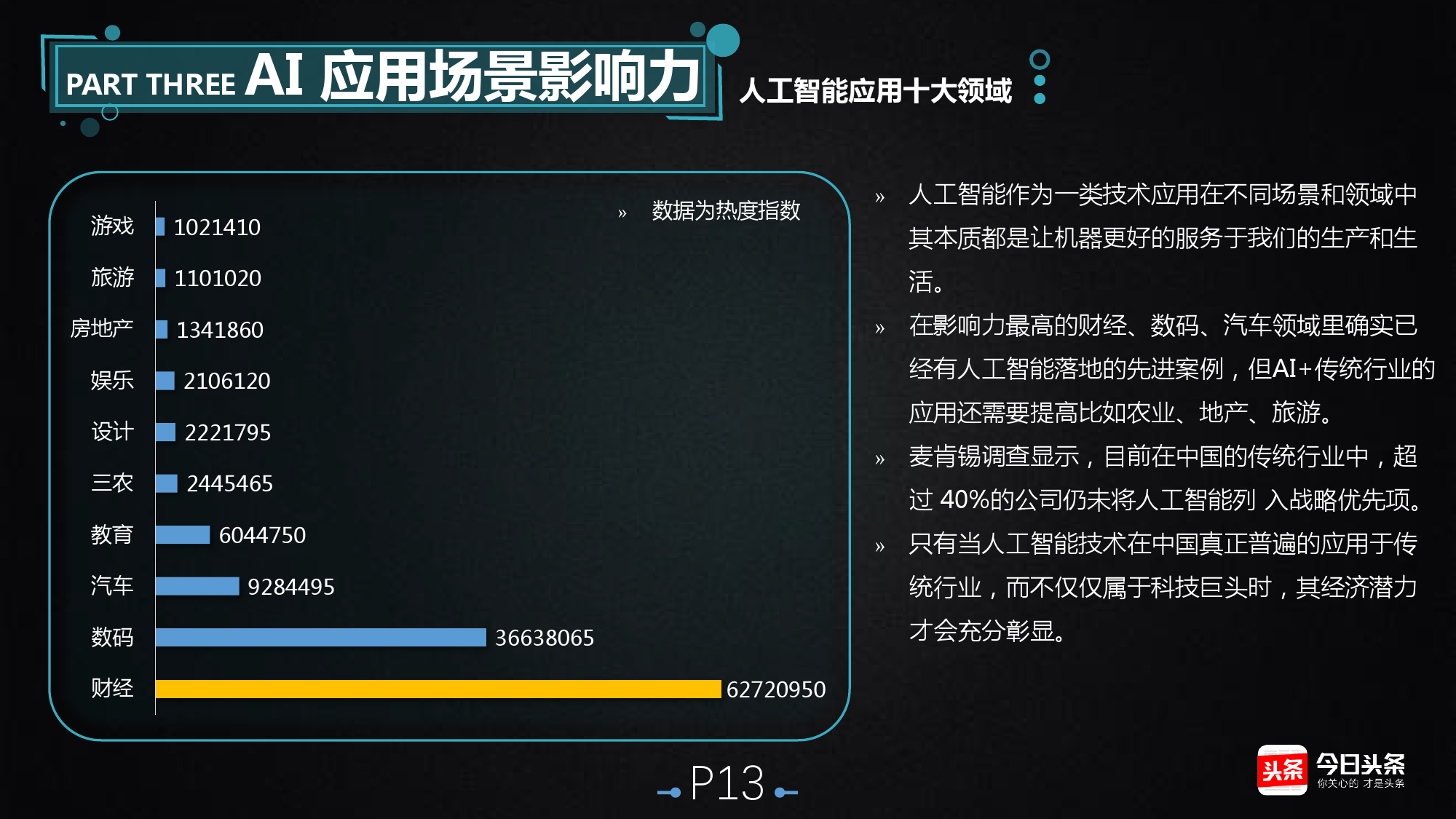 免费智能ai软件,ai智能设计软件