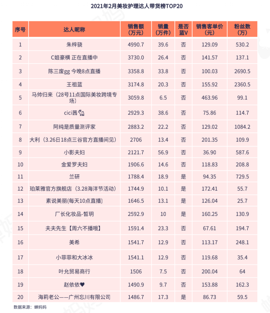 抖音必须卖给美企业(抖音卖给美国哪家公司)