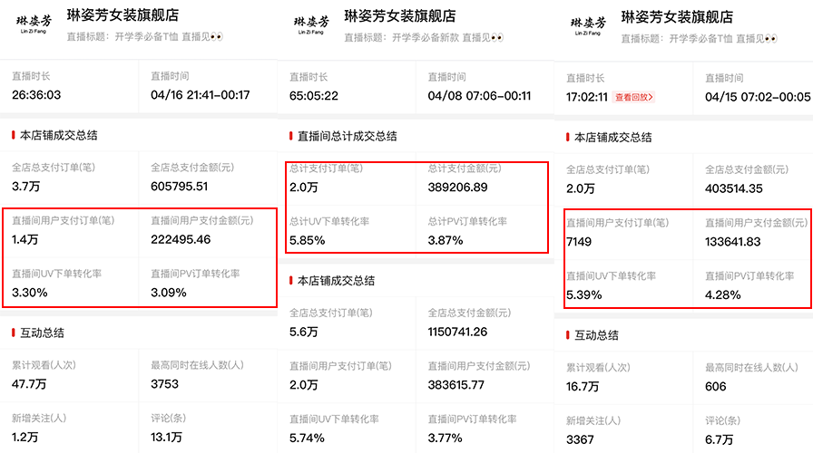 每天直播4个小时可以挣多少钱(每天直播4个小时可以挣多少钱快手)