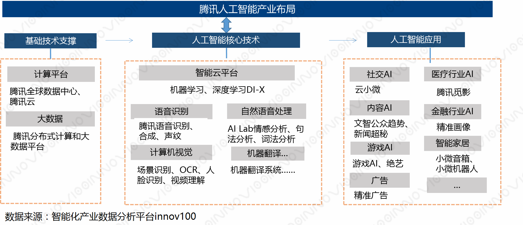 ai智能续写软件(ai智能续写软件哪个好)